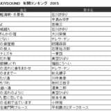 <60代> JOYSOUND年間ランキング 2015
