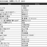 <50代> JOYSOUND年間ランキング 2015
