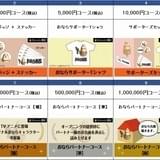 クラウドファンディング リターン一覧