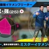 ショートアニメ「東京ふたごアスレチック」今秋配信開始 奈良徹とムロツヨシが実況を担当