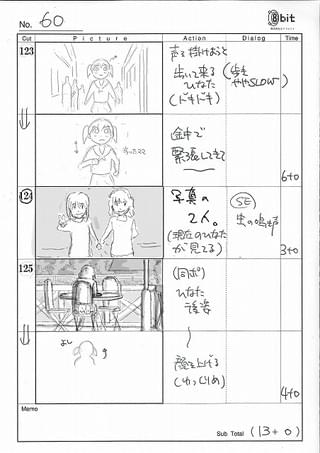 江崎慎平さん担当の後半絵コンテ