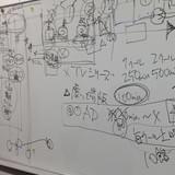 【アニメ商売備忘録】第1回 製作・プロデューサーって、そもそも何だろうか。