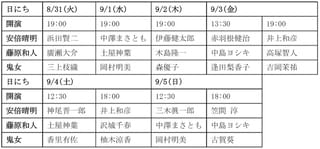 幽玄朗読舞「KANAWA」日替わりキャスト