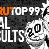 【ナルトは何位に?】「NARUTO」キャラ人気投票の結果発表 1位・波風ミナトの読み切り漫画を原作者が描き下ろし