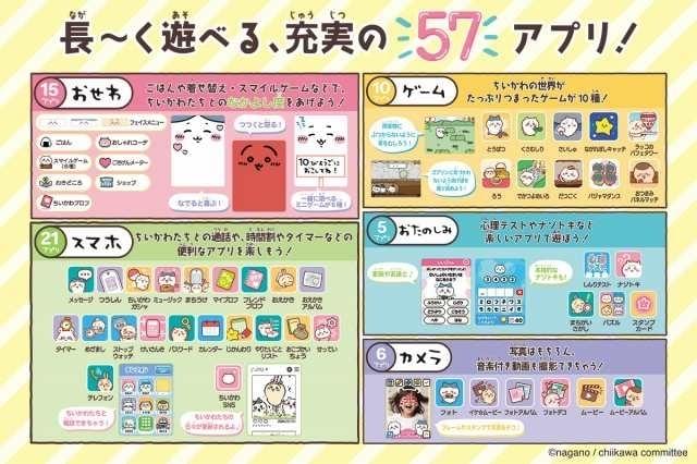 ちいかわ」スマホ型玩具が発売 全57アプリを搭載、キャラをお世話
