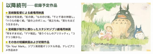 宮﨑駿監督のイメージボード全集、12月の「ナウシカ」「ラピュタ」から
