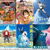 「ぼくらのウォーゲーム!」から「竜そば」まで 第1回ANIAFF、細田守監督全劇場作9本上映&監督トーク登壇決定