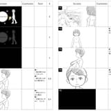 鬼一のあやまち