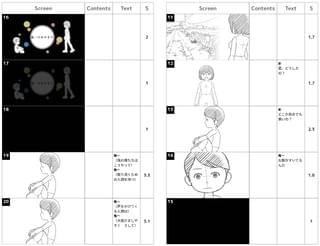 鬼一のあやまち