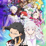 Re:ゼロから始める異世界生活 3rd season 反撃編