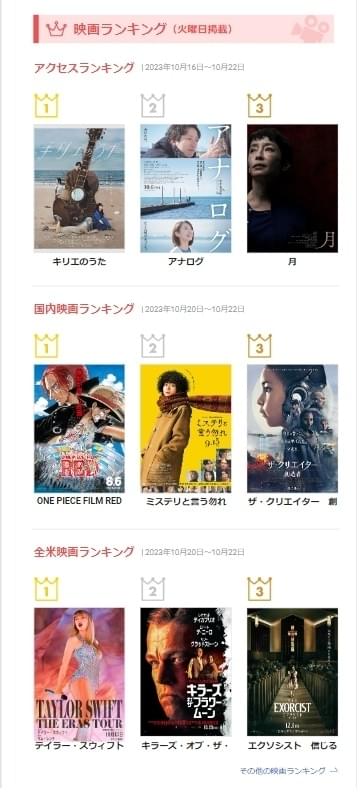 映画ランキング