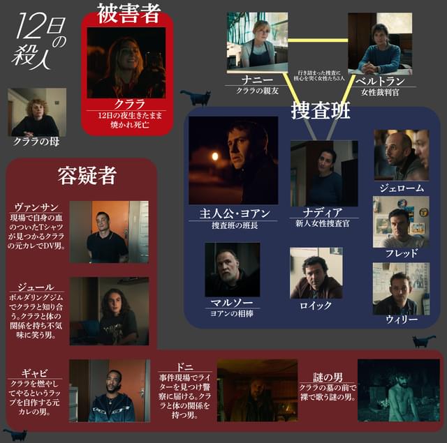 「クララを燃やしてやるというラップを自作する元カレの男。」など怪しいプロフィールが並ぶ