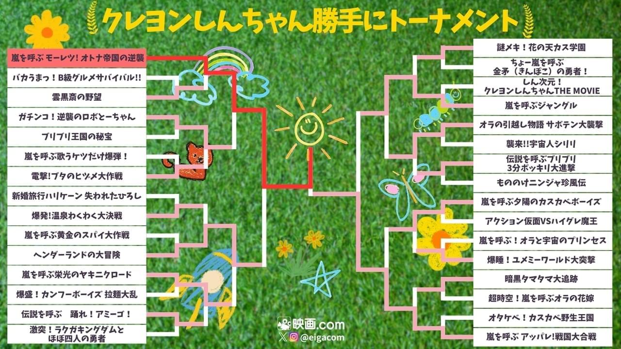 【白熱】「映画クレヨンしんちゃん」人気投票の結果発表！ 総投票数は1万超え