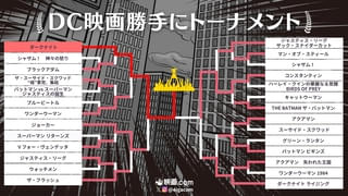【超接戦】ファンが選ぶDC映画の最高傑作は？ 人気投票の結果発表！