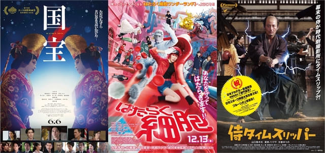 第8回日本映画人気投票結果が発表