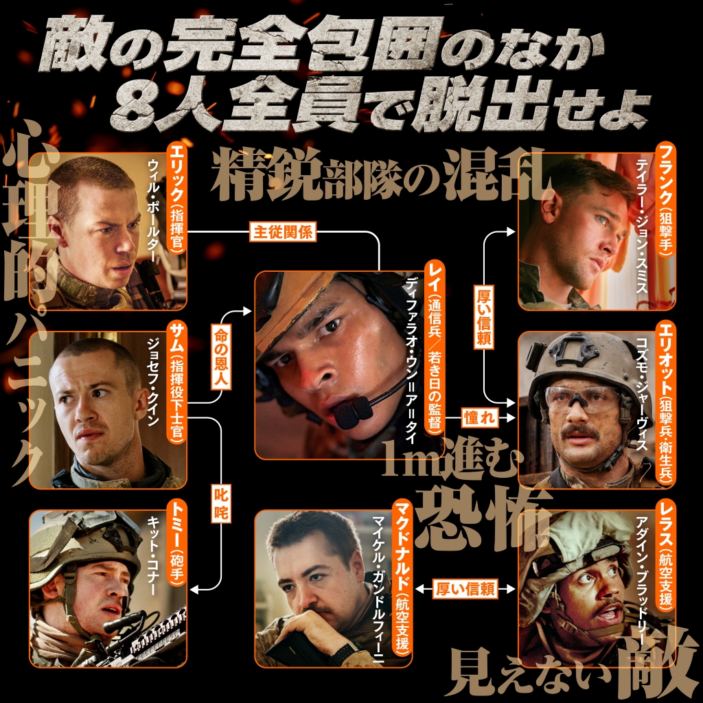 【明日から公開】「ウォーフェア 戦地最前線」極限状態での脱出ミッションを捉えた特別動画＆キャラクター相関図【Dolby劇場リストあり】