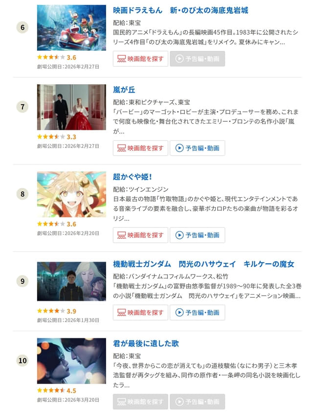 画像3