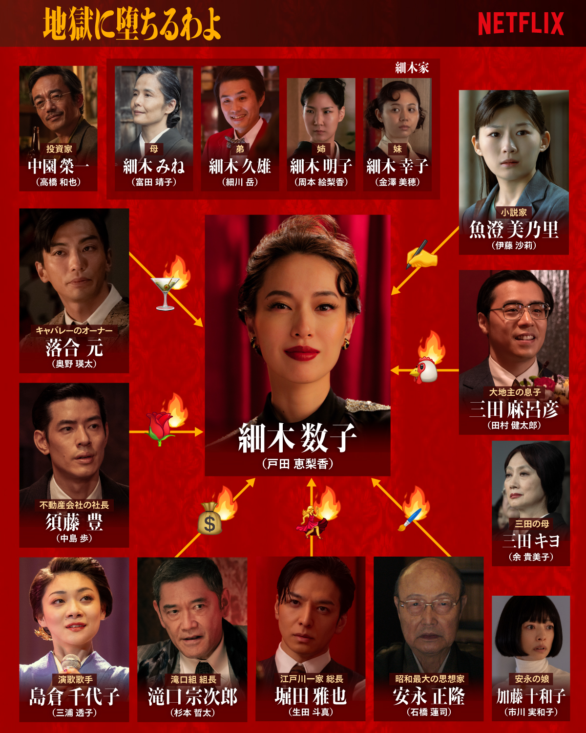 細木 数子