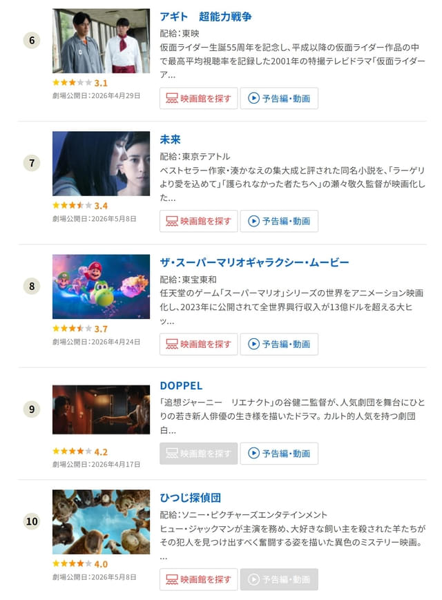 画像3