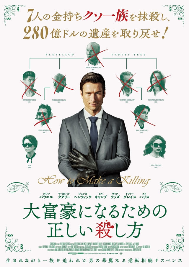 ポスタービジュアル