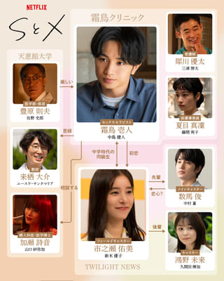 中島健人主演のNetflixシリーズ「SとX」本日配信スタート！ 冒頭映像＆大人の恋、仕事の悩み、秘密を凝縮した相関図公開