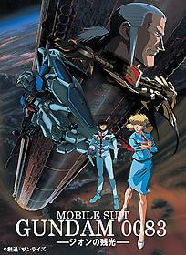 ガンダム30周年記念DVDラインナップに「0083」「W」「08小隊」が加わる