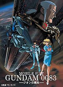 ガンダム30周年記念DVDラインナップに「0083」「W」「08小隊」が加わる