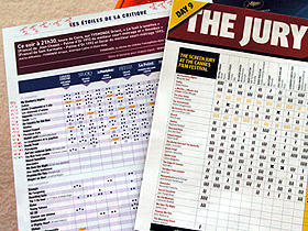 カンヌ映画祭、今年のパルムドールの行方は？