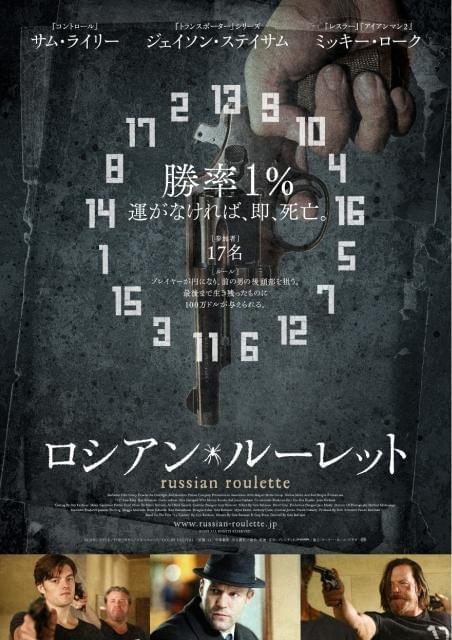 勝てば100万ドル、負ければ死が待っている 「ロシアン・ルーレット」