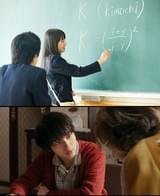 謎の公式の答えとは？