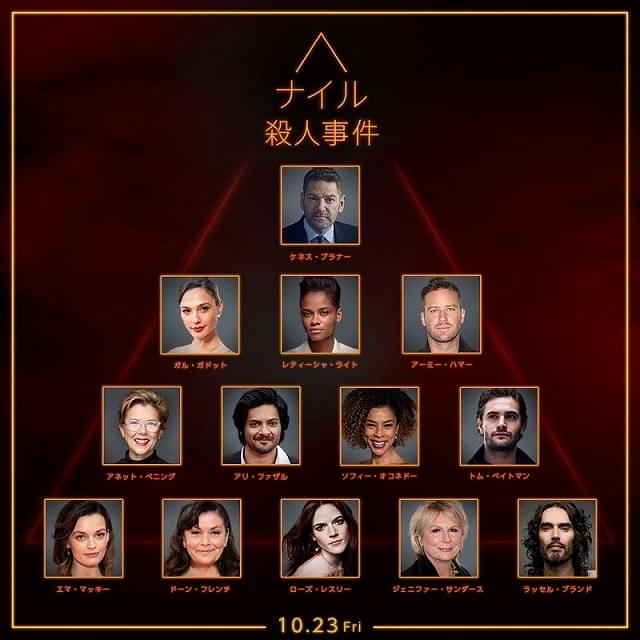 ケネス・ブラナー主演＆監督「ナイル殺人事件」10月23日公開 ガル・ギャドット、アーミー・ハマーら豪華共演