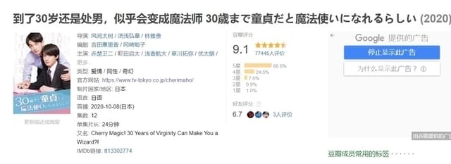 「30歳まで童貞だと魔法使いになれるらしい」