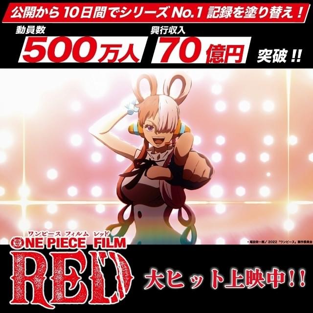 「ONE PIECE FILM RED」公開10日間で興収70億円＆動員500万人突破！ シリーズ史上最高の興収＆動員を記録