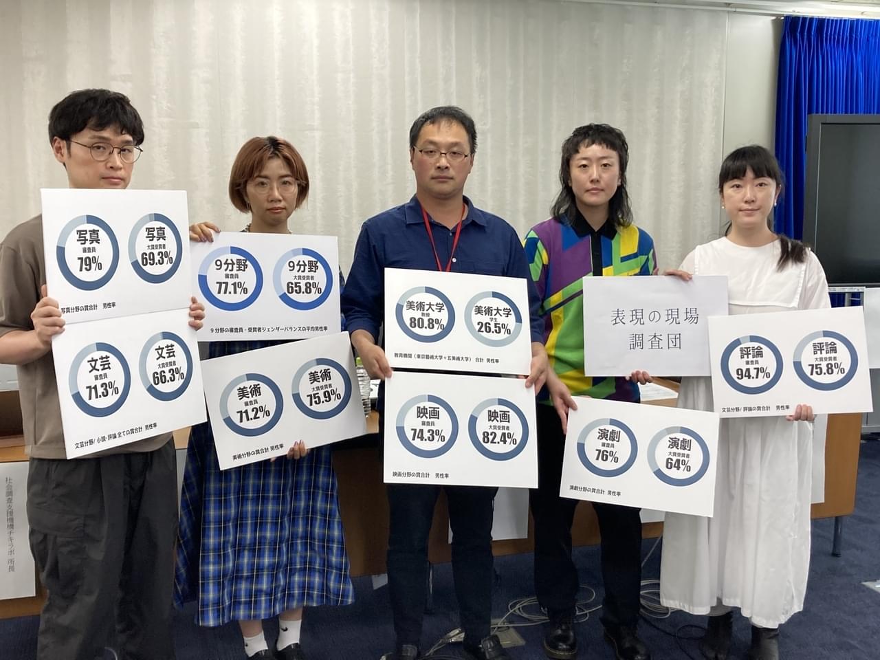 映画賞大賞受賞者8割が男性 深田晃司監督らジェンダーバランスの是正訴える「審査員も含め表現の当事者が多様であることが民主主義の根幹」