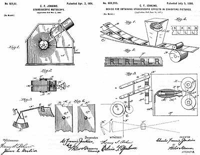 【図4】ジェンキンスの 「ステレオスコピック・ミュートスコープ」(1901・左) と元祖アクティブ・ステレオ(1898)