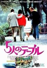 5人のテーブル
