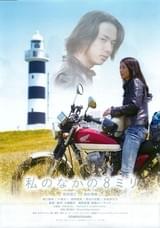 私のなかの8ミリ