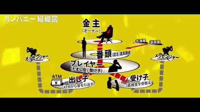 特別映像：「実録！振りこめ詐欺のしくみ」