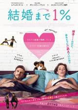 結婚まで1％