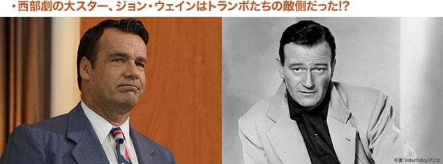 トランボを目のかたきにするジョン・ウェインとの緊迫感あふれるやり取りは迫力満点だ