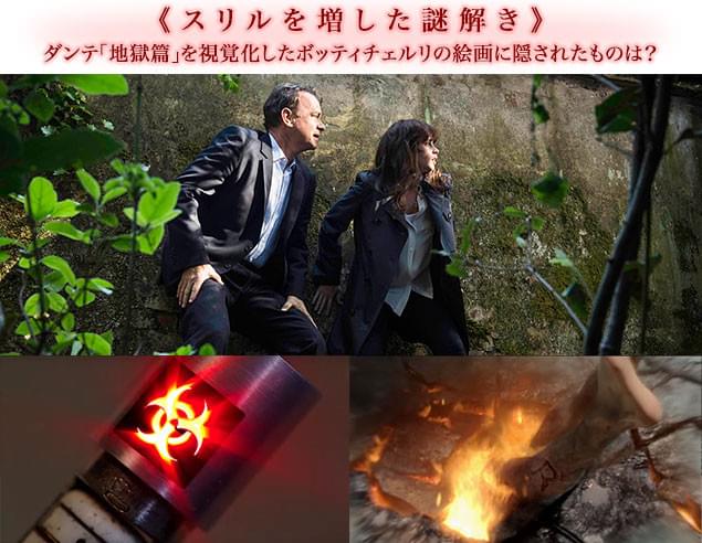 数々の危機をくぐり抜け、真相に迫っていくラングドンたち