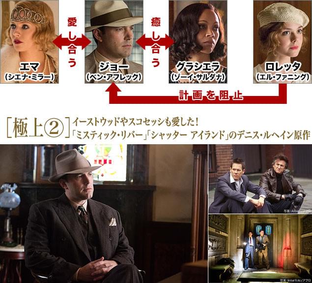 本作(左)、「ミスティック・リバー」(右上)、「シャッター アイランド」(右下)