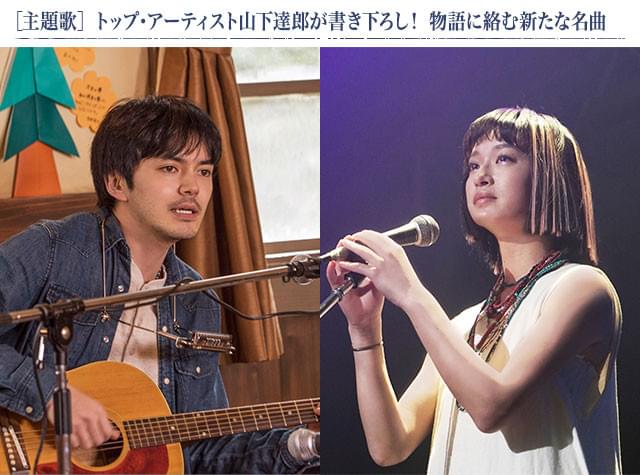 物語に絡む重要曲を劇中で披露するのは、林遣都（左）と門脇麦（右）