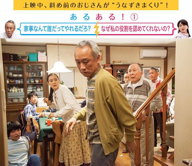 平田家の長男で一家の家計を支える幸之助（西村）は、妻に対して尊大な態度をとりがち