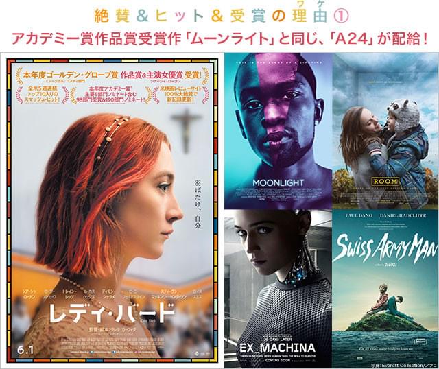 本作「レディ・バード」を筆頭に、「A24」が手掛けてきた注目映画の数々