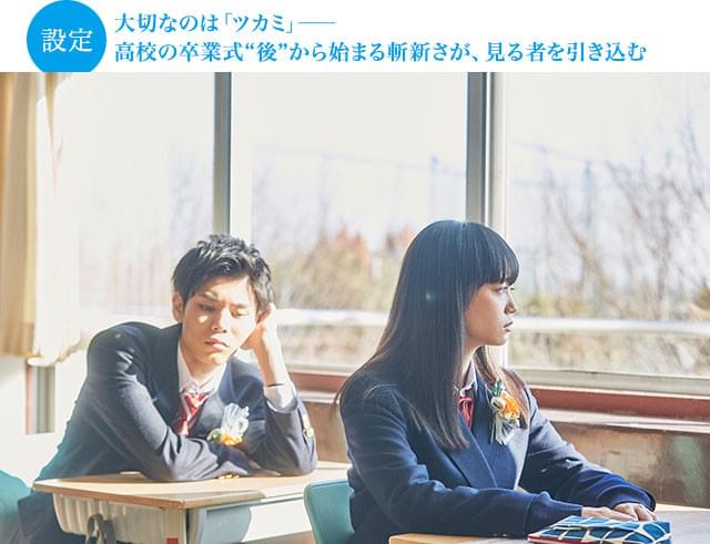 卒業生が進路を発表するシーンから始まる本作。“格差”が浮き彫りになる場面が刺さる