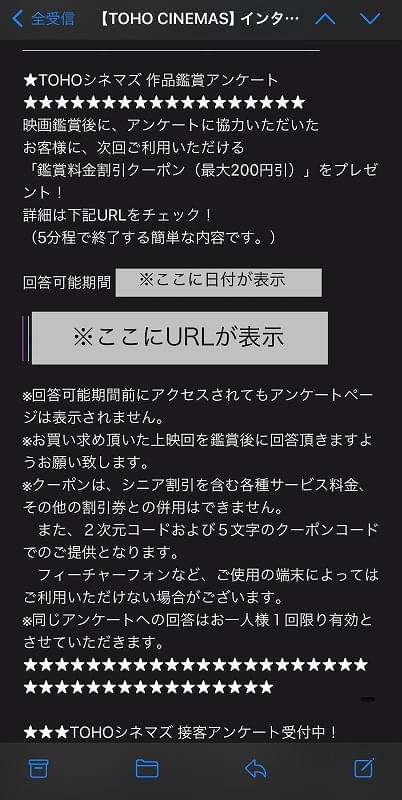 メールのここに注目!